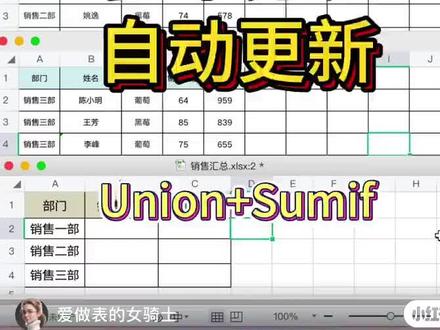 汇总表跟随多个分表自动更新#excel #office办公技巧 #每天学习一点点 #每天跟我涨知识 #文员零基础入门教程