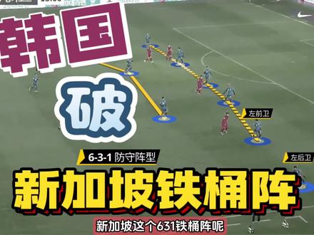 国足能从新加坡对韩国的上半时得到什么启示?韩国面对新加坡6-3-1铁桶阵直到半场结束前才由曹圭成打破僵局。 韩国队本想利用渗透中路和肋部来打穿新加坡的防线,但由于空间被极度压缩,效果不好。最终创造得分的手段还是通过李刚仁的右路个人摆脱后的斜传禁区。下半时这个方式很快撕破了对手的防守体系。曹圭成跑位飘忽,中锋属性完整,不比另外那几位星好防。李刚仁成了进攻核心,边路人满为患,孙兴愍只能往中路靠。韩国队不善阵地进攻,没有10号位球员,若能足够专注盯防关键人物,把比赛拖到下半时,让韩国人越踢心里越没底的话,没准会有偷袭机会。克林斯曼刚执教不久,急于证明自己。对新加坡在没打开僵局时,他坐立不安。去年卡塔尔世界杯国际足联技术小组的好搭档,车杜里与克林斯曼面对中国队,这对组合不知实战能力如何?#国足vs韩国 #韩国5比0新加坡#国足世预赛 #中韩世预赛 @DOU+小助手