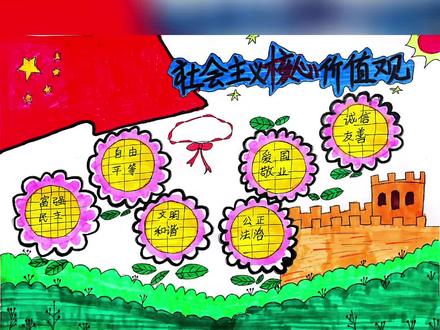 #手抄报
践行社会主义核心价值观,争做文明小学生