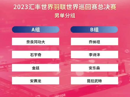 #拿球说话 #羽毛球比赛 2023年世界羽联巡回总决赛小组赛签表出炉,小组赛将于12月13日早上打响!