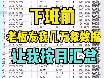 下班前,老板发我几万条数据,让我按月汇总#excel #办公技巧
#excel技巧