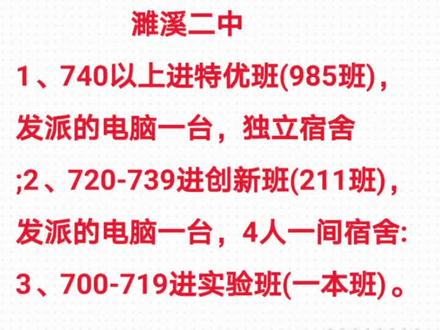 濉溪二中,希望对你有帮助#中考 #淮北 #淮北中考 #教育 #中考成绩