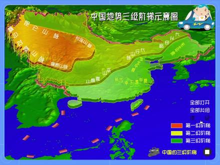 无法打开的Flash,如何再利用 #初学 #格式转换 #flash #格式工厂 #上海一寸