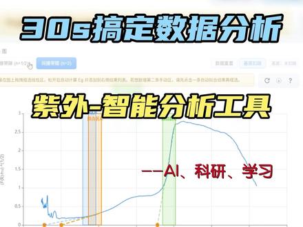 科研小白必看!30秒搞定数据分析! #科研 #科研工具 #智能分析 #研究生 #AI