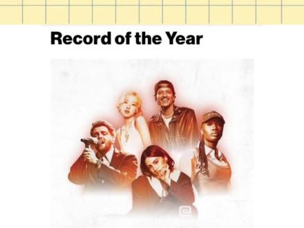 《APT.》有望提名格莱美#朴彩英 #火星哥 #格莱美