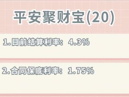 万能账户分析—平安聚财宝20
#万能账户 #万能账户利率 #平安人寿