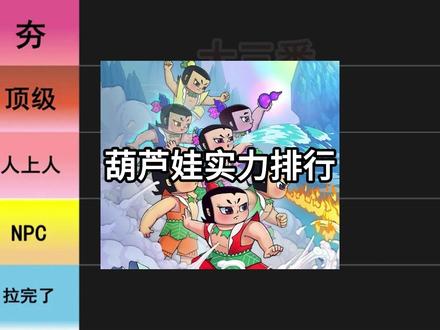 葫芦娃七兄弟实力排行 #葫芦娃#童年动画 #回忆经典