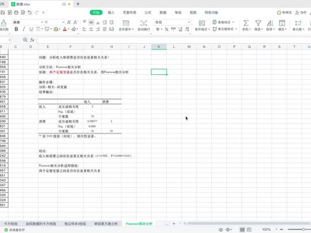SPSS皮尔逊相关分析 #数据分析 #问卷调查 #SPSS #问卷星 #相关分析