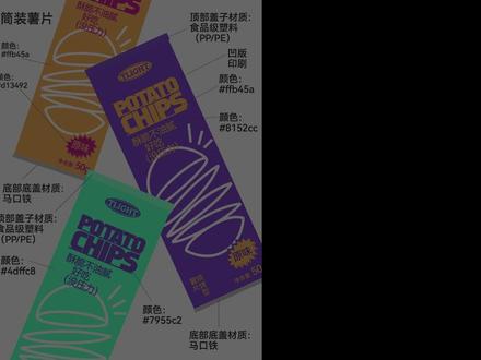 🔥🔥比手搓建模效果还好,绝了就是! #Al教程 #seedance2 #blender #包装设计 #即梦