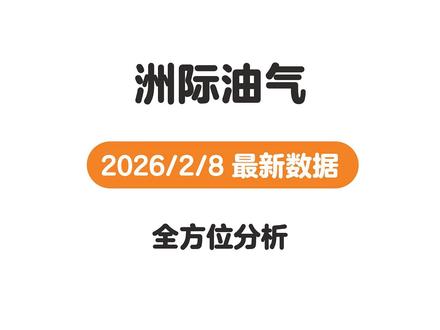 洲际油气2026年2月8号基本分析 #股票#洲际油气 #企业 #油气开采 #一带一路