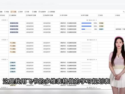 点赞后私信我即可获得模板链接