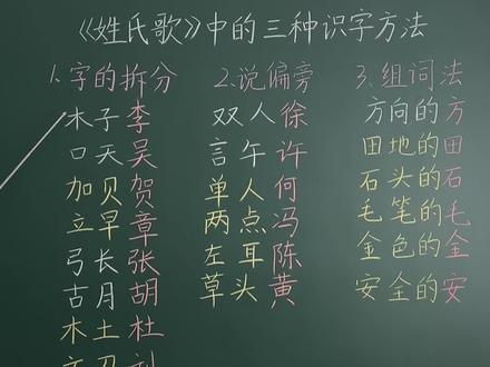 《姓氏歌》中的三种识字方法 字的拆分,说偏旁,组词法都是常见的识字方法,掌握方法再练习。#姓氏歌 #姓氏歌仿写 #识字方法