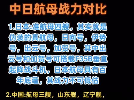 中日航母战力对比分析 #航母 #舰载机 #国际局势
