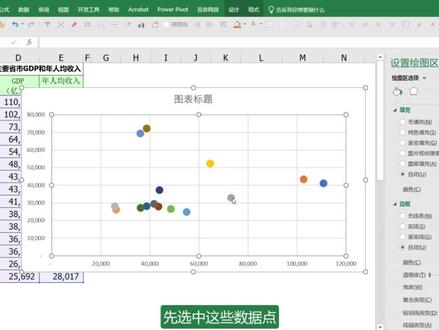 可以设置散点的颜色、形状、大小、阴影效果等等。#excel技巧 #excel教学 #office办公小技巧