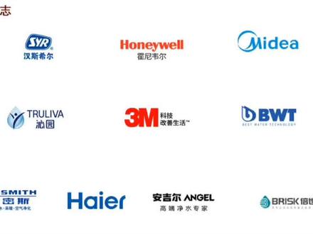 前置过滤器十大品牌#知名品牌 #汉斯希尔 #霍尼韦尔 #美的 #沁园 #3M #倍世 #AO史密斯 #海尔 #安吉尔 #倍世康