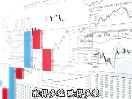 涨得多猛,跌得多狠!铝价技术性回调还是牛市终结? 涨得多猛,跌得多狠!铝价技术性回调还是牛市终结?#热点 #财经 #铝 #铝价 #有色金属