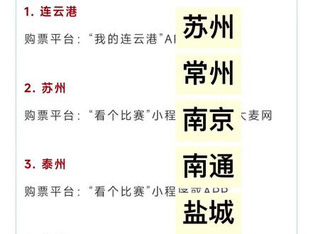 第四轮苏超联赛,苏州 常州 南京 南通 盐城 泰州门票购买渠道#苏超门票 #抢票 #苏超联赛 #十三太保内战 #苏超预约门票