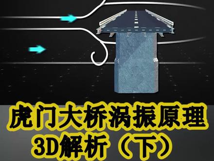 3D #解析虎门大桥涡振原理 (下) #虎门大桥抖动有破坏性吗 ?