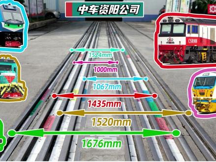 三条钢轨的铁路你见过吗? 星驰计划 | 谁说铁路只是两条平行线的,三条钢轨的铁路你见过吗?我们常说,铁路的宽度是1435mm,但是这只是常见的标准轨距,你可能想不到,中国的轨道其实有着多达10余种轨距。而一条铁路的轨距也并不是只有一种,实际上还分为单轨距铁路,双轨距铁路。由于这种铁路像是把不同宽度的铁路套在一起,所以,又称为套轨。那能不能大胆一点,套轨能否无限套很多条呢?可以啊——这就叫多轨距铁路。估计你会说哪个地方能跑这么多种宽度的火车,但别忘了,中国生产的火车那可是广泛出口到全世界各个国家的,所以,在各大铁路工厂里,就会铺设一段多轨距铁路。可以这么说,把中国出口的那些火车看一遍,你就基本上对全世界常见的铁路轨距有了一个认识。#火车迷 #铁路 #火车 #轨道交通 #铁道