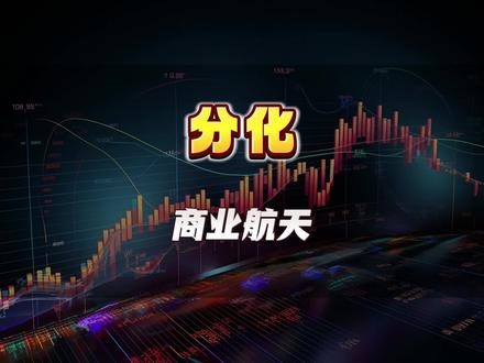 12.30商业航天分化,机器人接力,注意应对#交易 #商业航天 #机器人 #人形机器人 #大盘