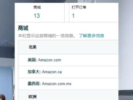 13大亚马逊站点一键开通,海外掘金省心省力!#电商创业 #跨境电商 #亚马逊运营 #亚马逊站点 #亚马逊新手开店