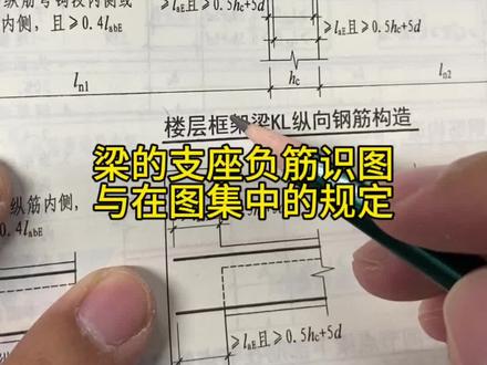 梁的支座负筋识图以及在图集中是如何规定的#零基础学建筑识图 #建筑工程