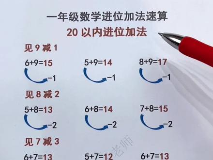 #一年级数学 期末必考难点,20以内进位加法速算方法#yu老师 让孩子练一练