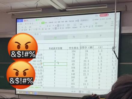 老师:曾经有个学生 一共就60多道题 他(她)退出去查了168次.#上课日常 #大学 #学习通考试 #校园