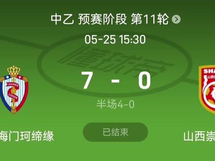 一雪前耻!!
#山西崇德荣海 #中乙