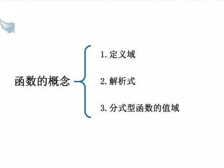 数学复习必会丨函数定义域求法 学函数先抓定义域,其实一点都不难,记住常见限制条件就行,分式分母不为零,偶次根式里面不能为负,按规则排查,轻松就能写对。#一数 #每天学习一点点 #高考 #数学 #高中