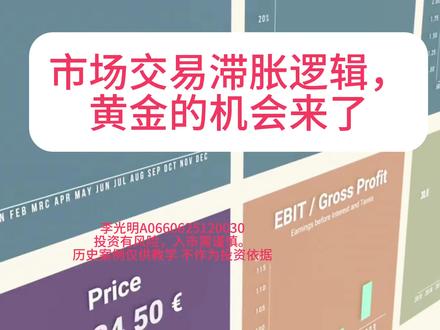 本周黄金交易机会大于风险#财经 #金融 #黄金。