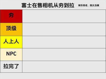 富士在售相机从夯到拉锐评 #富士相机 #从夯到拉 #微单 #富士XE5 #富士XT50