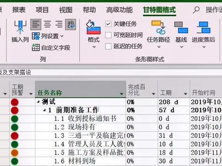 #project教程 项目工期太长怎么办?修改日历啊,哈哈!#项目经理 #工程人 #office办公技巧 #办公软件技巧