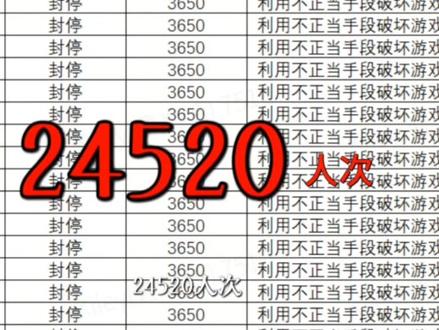 做的不好别喷#超自然#小熊猫挂