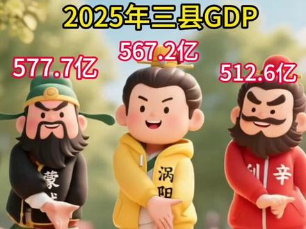 2025年三县GDP出炉 #涡阳 #蒙城 #利辛