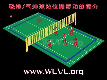 轻排/气排球站位和移动的简介