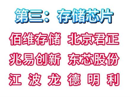 英伟达GTC大会即将召开,相关产业链合作企业梳理