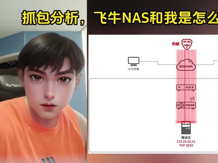 抓包分析飞牛NAS被入侵后的行为 最近飞牛NAS被入侵的消息太多了,上周我也遭遇过一次其他攻击,一起来抓包分析一下两次攻击的区别。#飞牛NAS #飞牛漏洞 #ddos攻击 #抓包工具