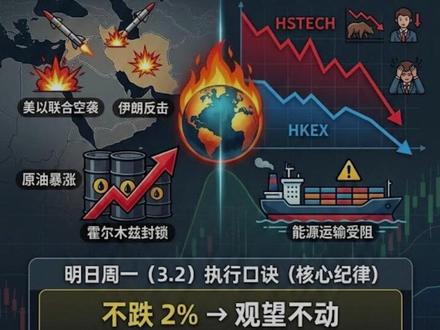 美伊开战-恒生科技恐慌? 美伊开战,港股要跌?
我不恐慌,我加仓。
大跌是情绪,上涨是逻辑。
真正的投资者,在恐慌中坚守,在绝望中布局?
#恒生科技 #股票 #长期主义 #投资 #价值投资