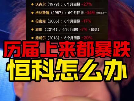 美联储换届都暴跌!恒科可咋办啊! #恒生科技 #港股 #美股 #股票