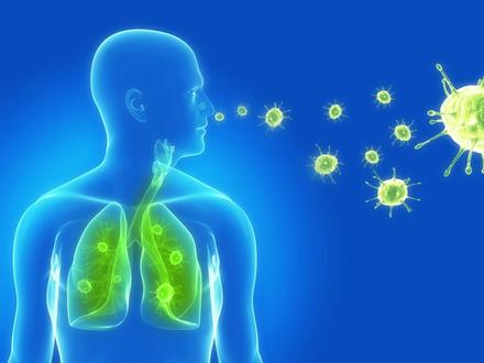 流行性感冒:为什么它比普通感冒更危险? #流行性感冒 #普通感冒和流感的区别 #普通感冒