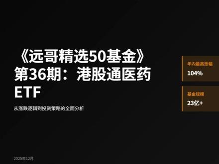 《远哥精选50基金》第36期:港股通医药ETF #财经 #基金 #ETF #港股创新药