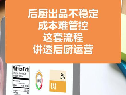 后厨出品不稳定,成本难管控,这套流程讲透后厨运营 后厨出品不稳定,成本难管控,这套流程讲透后厨运营#餐饮管理 #后厨出品不稳定成本难管控这套流程讲透后厨运营