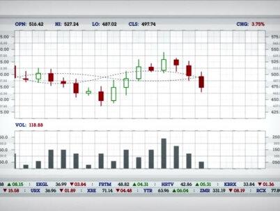 利欧股票怎么停牌了#知识科普
