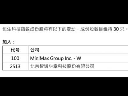 智谱、MINIMAX纳入恒生科技指数,内地投资者有点害怕……#股票