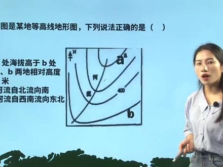 初中地理七年级上 #等高线地形图 等高线地形图