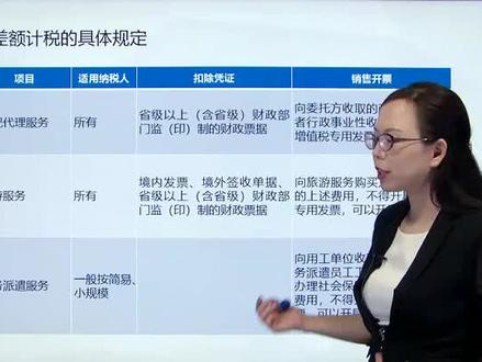 差额开票的有关规定和注意事项