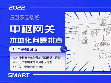 很多朋友收到#小米 #中枢网关 之后,搭建出来的#智能家居 场景无法本地化,在回答了上千个问题之后,为大家总结一下导致无法本地化的常见原因,并手绘网络结构图送上~不看就亏了系列!#全屋智能