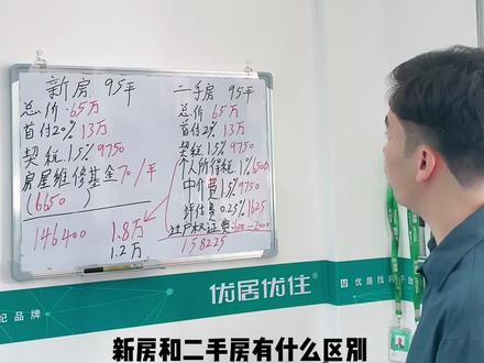 第一套房子,买新房,还是二手房?哪个比较划算?#房产 #房产知识