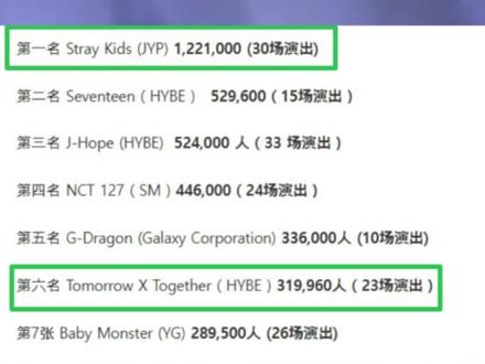 崔然竣五男一?并没有被邀请